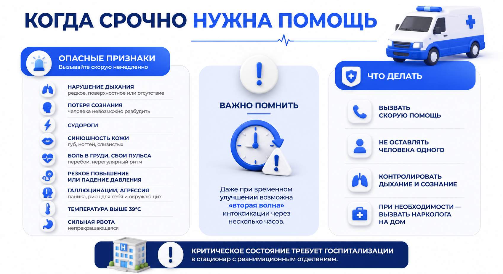 Инфографика на тему того, когда срочно нужна помощь при отравлении наркотиками